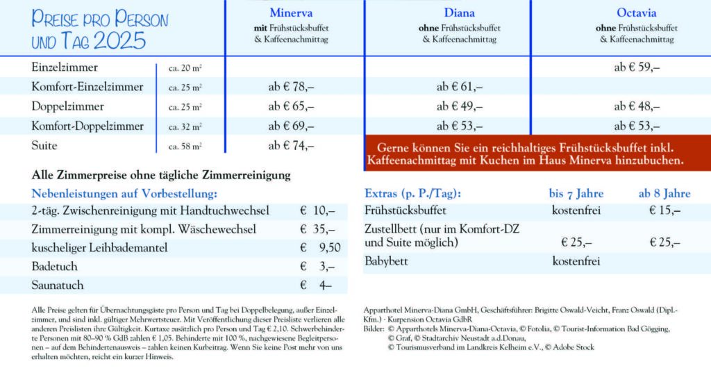 Preisliste 2025 im Apparthotel Minerva-Diana-Octavia in Bad Gögging